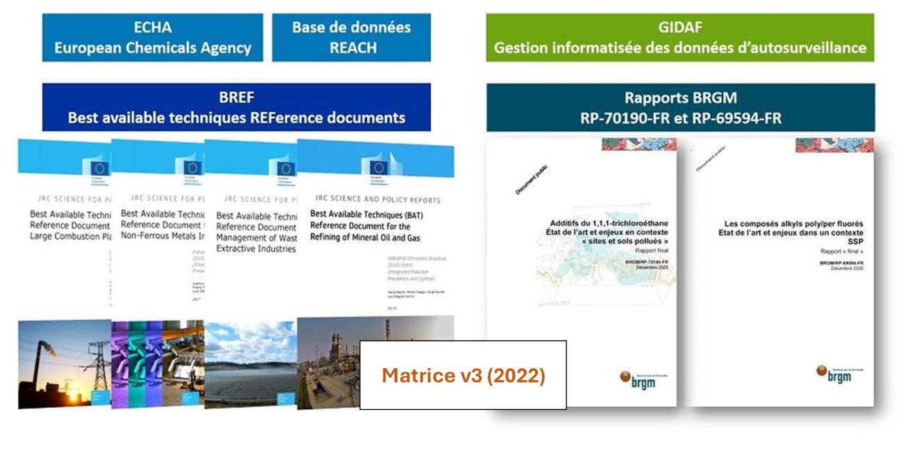 Illustration des différentes sources d’information utilisées lors de la consolidation de la BD ActiviPoll en 2022.
