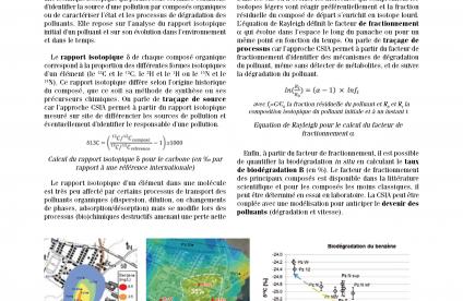 Couverture de la fiche technique innovante CSIA