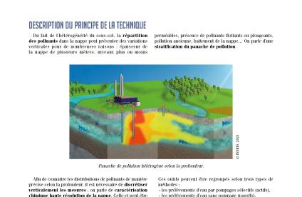 Couverture de la fiche technique innovante Caractérisation chimique haute résolution de la nappe