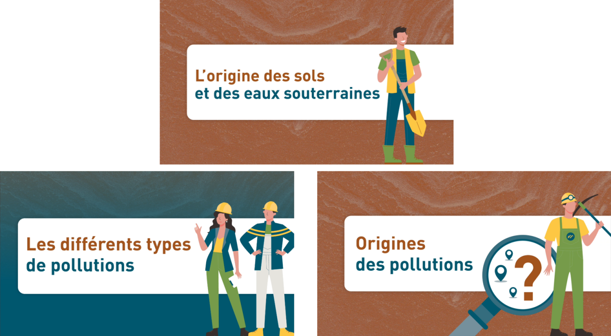 Titre des animations de la série "Tout comprendre sur les sols et les eaux souterraines"